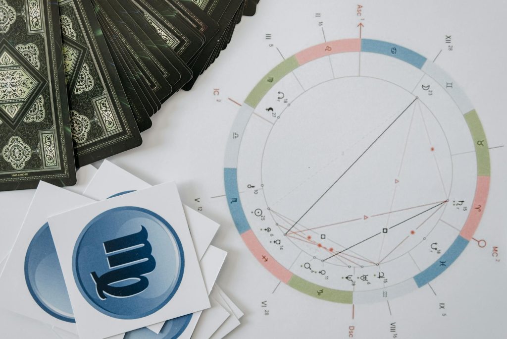 Astroloģiskā karte uz papīra un zodiaka zīmju attēliem.