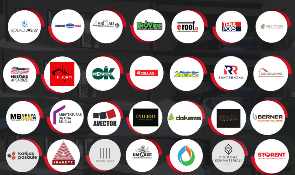 Edgara Aivara un TikTok mājas sadarbības partneri