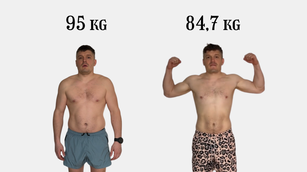 Edagara Aivara rezultāts pēc projekta "TikTok prese"