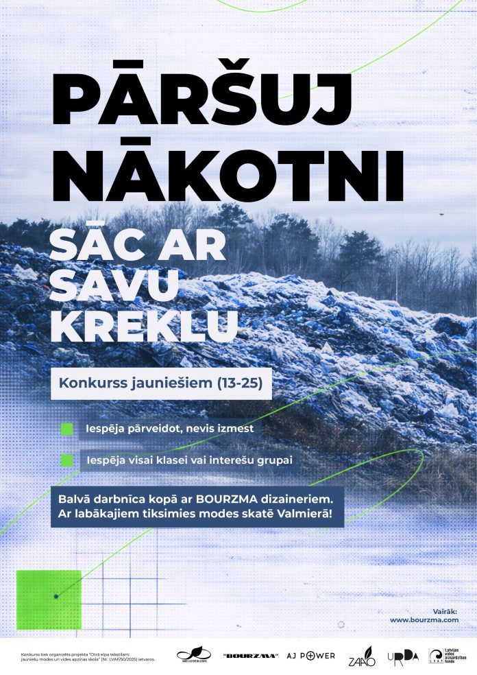 Pāršuj nākotni konkurss